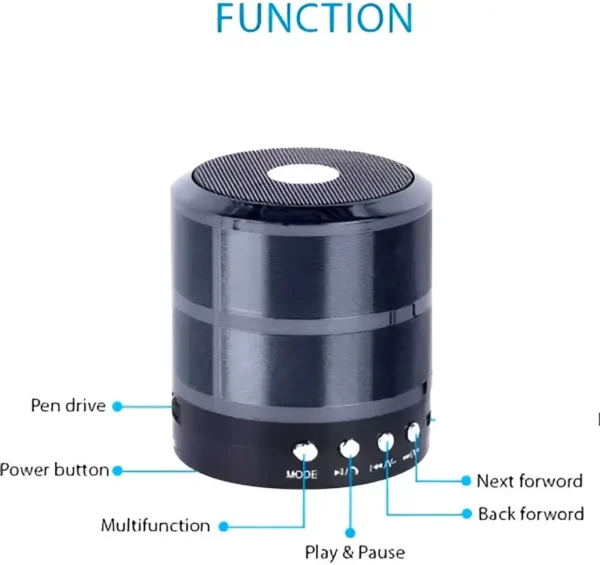 PICKPACK PP-BT1104 Wireless Speaker (UL) - Image 4
